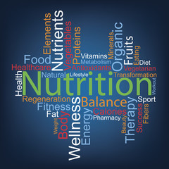 Nutrition word cloud, vector