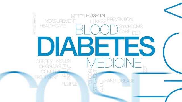 Diabetes animated word cloud, text design animation. Kinetic typography.