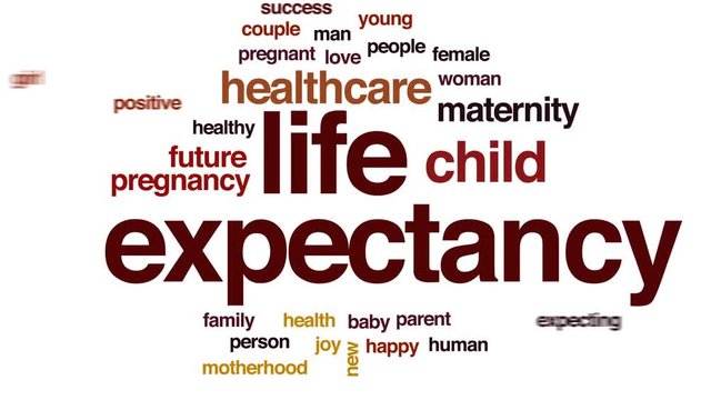 Life expectancy animated word cloud, text design animation.