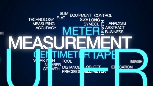 Measurement animated word cloud, text design animation.