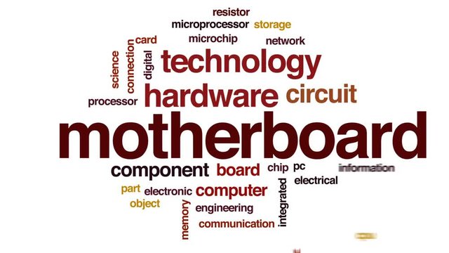 Motherboard animated word cloud, text design animation.
