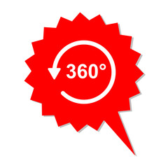 Aktion - 360 Grad Simulation