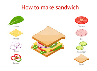 How Make Sandwiches Fast Food Card or Poster. Vector