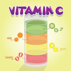 Vitamin C in juice infographic set. Vector illustration.