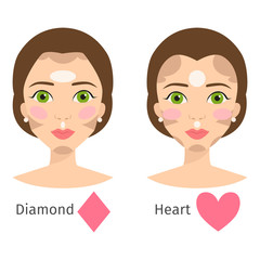 Set of different woman face types vector illustration character shapes girl makeup beautiful female