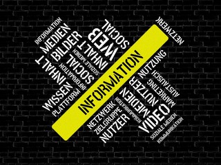 Fototapeta premium INFORMATION - Bilder mit Wörtern aus dem Bereich Soziale Medien, Wort, Bild, Illustration