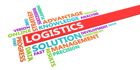 Logistics Word Cloud