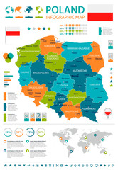 Poland - infographic map and flag - illustration
