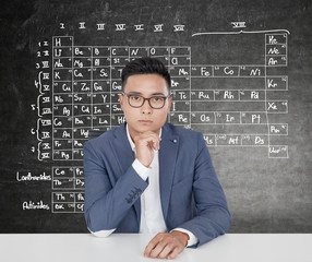 Serious Asian man and a periodic table