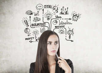 Pensive woman with a pen, business plan