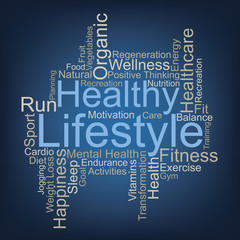 Healthy Lifestyle word cloud
