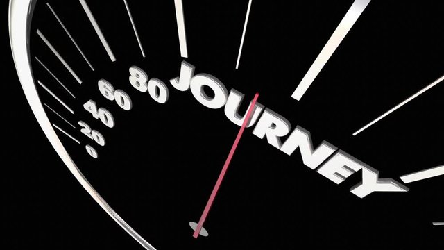 Journey Travel Adventure Speedometer Measure Results 3d Animation