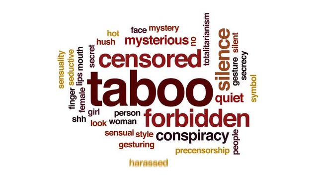 Taboo system animated word cloud, text design animation.