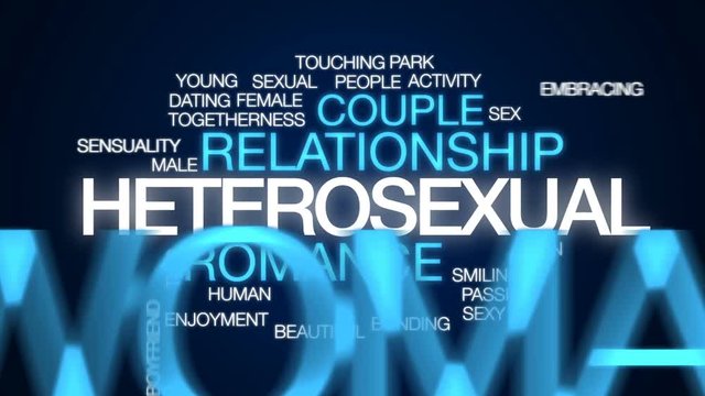 Heterosexual animated word cloud, text design animation.
