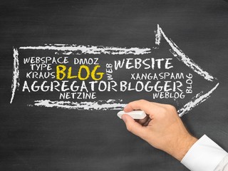 Blog
