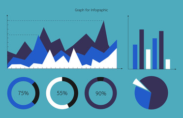 Set of Graph in many type such as line, bar, circle, pie chart. element of infographic design vector illustration for compare.