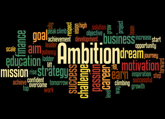 Ambition, word cloud concept 2