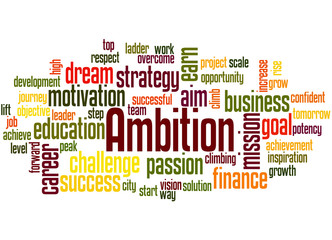 Ambition, word cloud concept 3