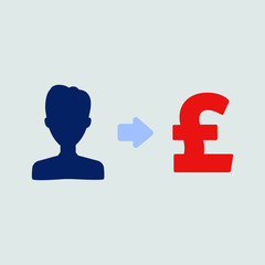 Vector user pound earnings icon with currency