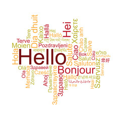 Hello Tag Cloud in different languages