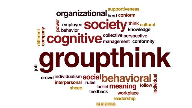 Groupthink animated word cloud, text design animation.