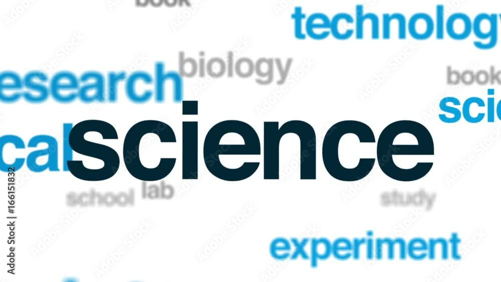 Wall mural science animated word cloud, text design animation.