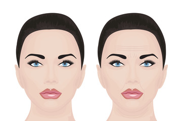 Young and aging face 