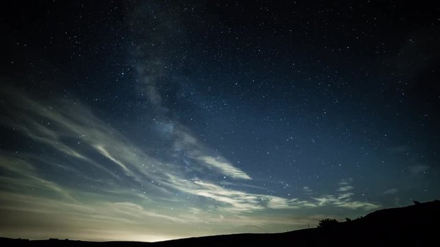 Milky Way with Clouds
Awesome Milky Way Galaxy night sky with clouds TimeLapse.