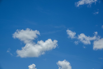 Sky and clouds