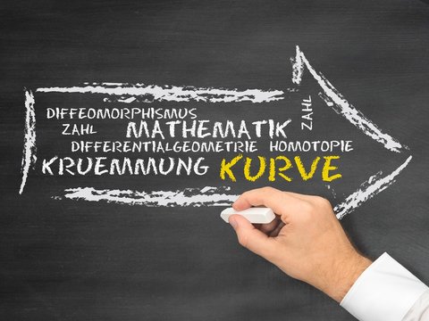 Kurve (Mathematik)