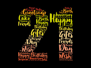 Happy 21st birthday word cloud collage concept