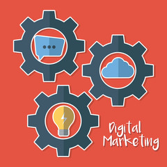 digital marketing design