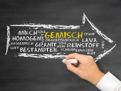 Gemisch