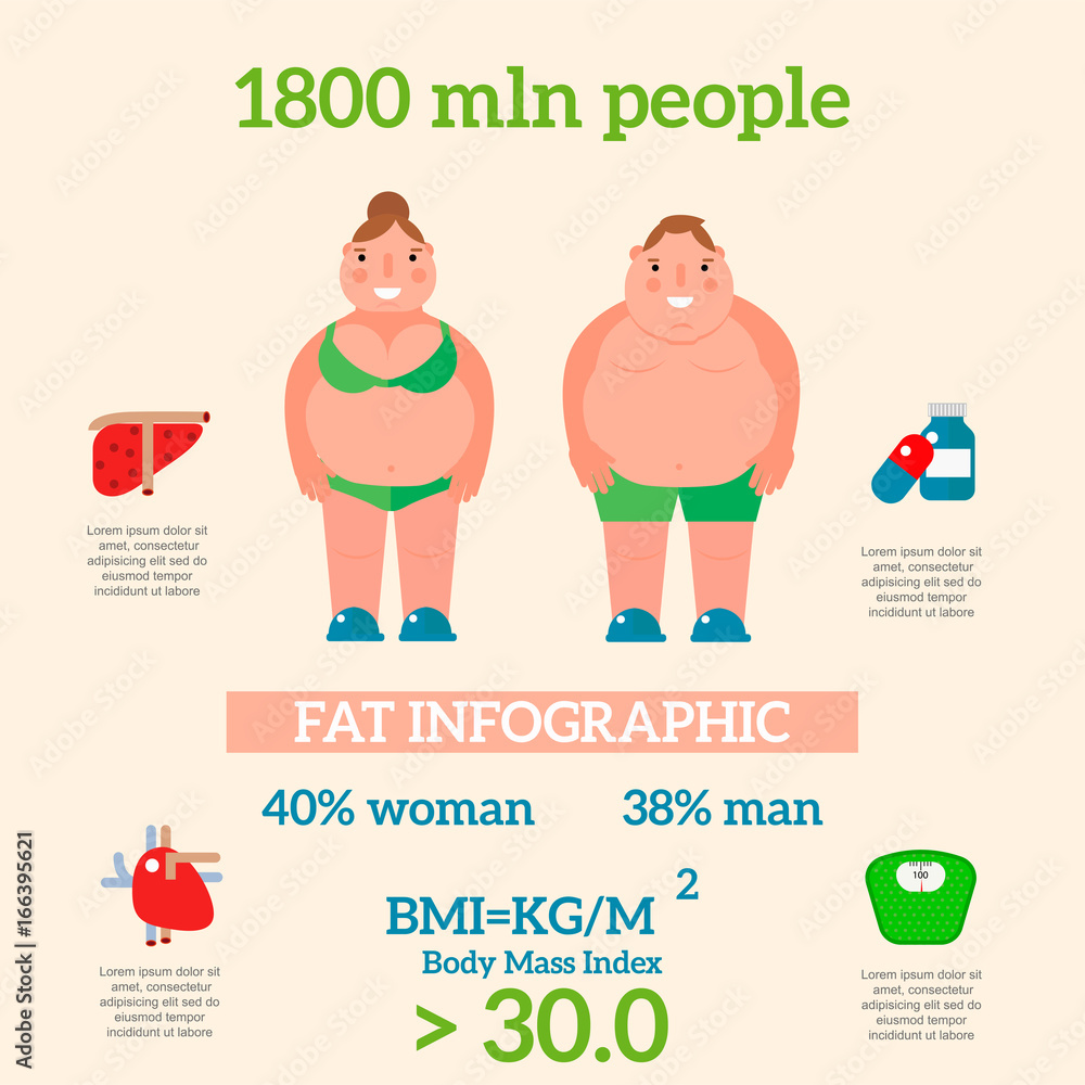 Wall mural lose weight by jogging infographic elements and health care concept flat vector illustration