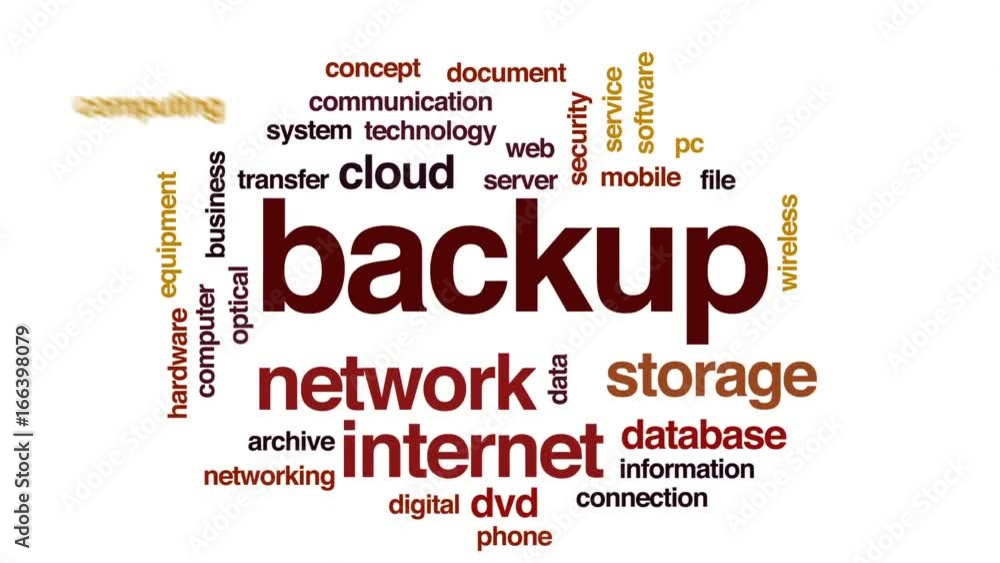 Aufkleber backup animated word cloud, text design animation.