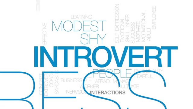 Introvert animated word cloud, text design animation. Kinetic typography.