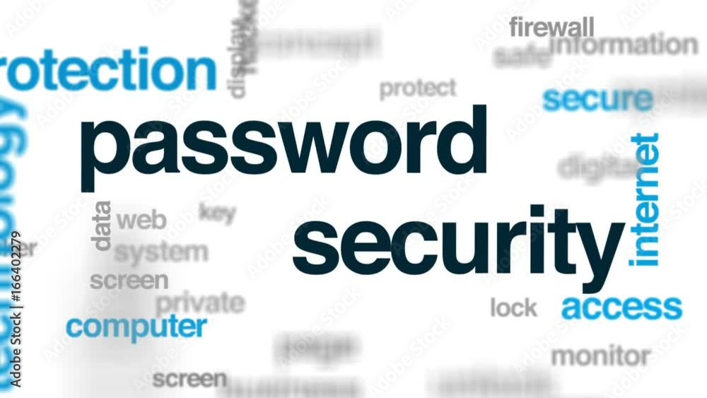 Poster password security animated word cloud, text design animation.