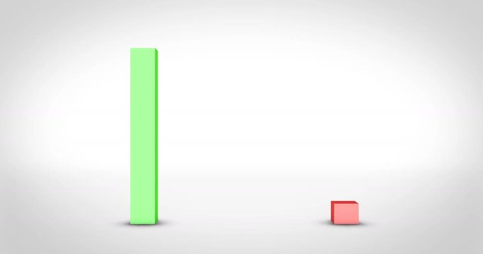 A Tall Green Graph next to a Small Red Graph on White Background