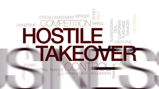 Hostile takeover animated word cloud, text design animation. Kinetic typography.