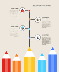 Education Info Graphics