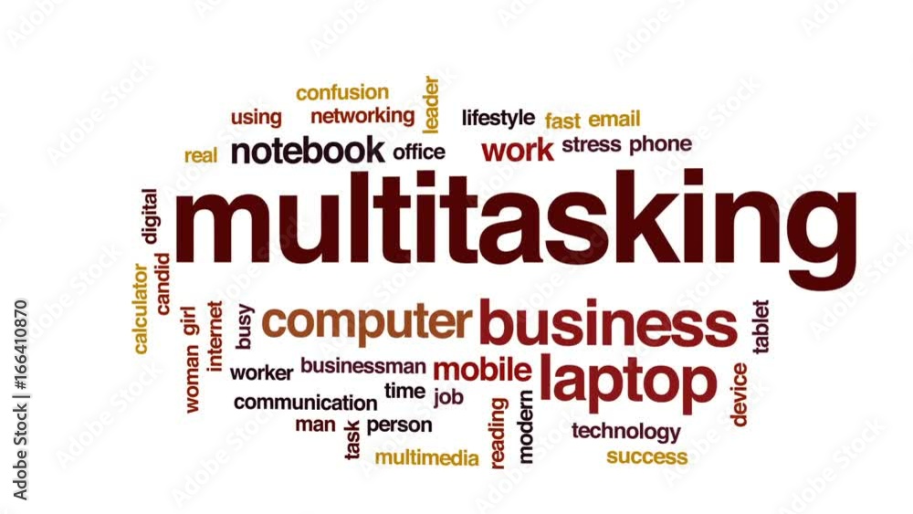 Poster multitasking animated word cloud, text design animation.
