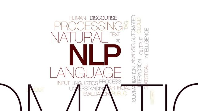 NLP animated word cloud, text design animation. Kinetic typography.
