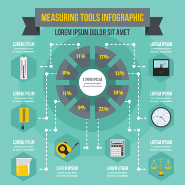 Measuring tools infographic concept, flat style