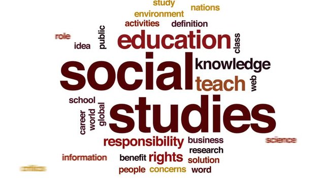 Social studies animated word cloud, text design animation.