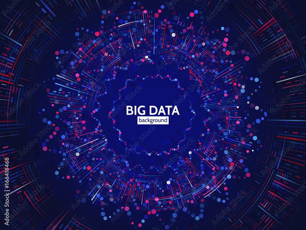 Aufkleber Visual data stream information. Abstract data conection structure. Futuristic information complexity. Big data visualization. Vector illustration eps 10