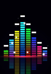 Equalizer Music Poster