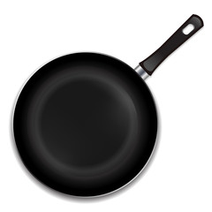 Frying Pan