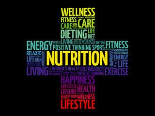 Nutrition word cloud collage, health cross concept