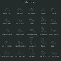 Kids shoes, set, collection of fashion footwear with names. Baby, girl, boy, child, childhood. Vector design isolated illustration. Chalk outlines, dark background.