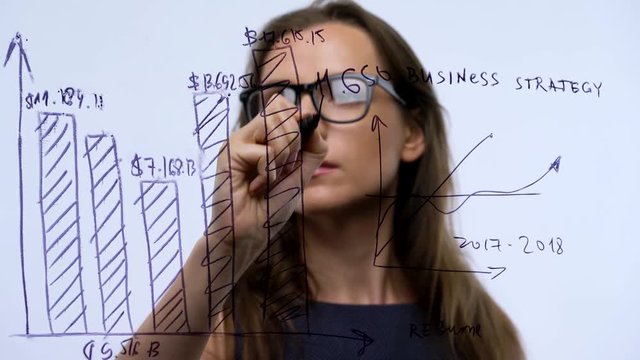 Woman draws various growth charts, calculating prospects for success in a modern glass office